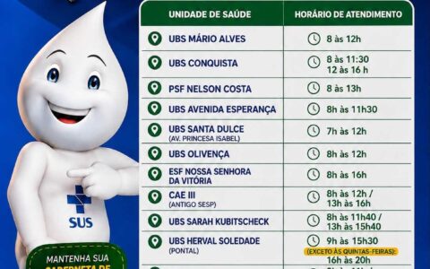 Prefeitura de Ilhéus inicia Campanha de Multivacinação 2026.